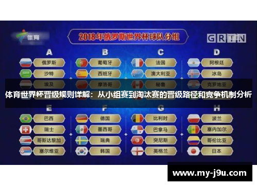 体育世界杯晋级规则详解：从小组赛到淘汰赛的晋级路径和竞争机制分析