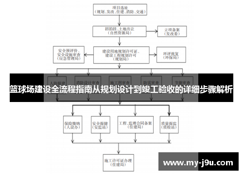 篮球场建设全流程指南从规划设计到竣工验收的详细步骤解析