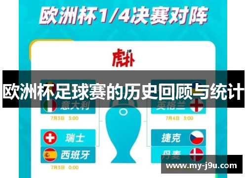 欧洲杯足球赛的历史回顾与统计