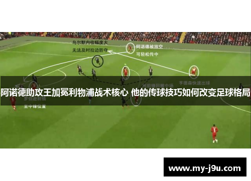 阿诺德助攻王加冕利物浦战术核心 他的传球技巧如何改变足球格局