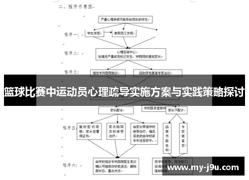 篮球比赛中运动员心理疏导实施方案与实践策略探讨