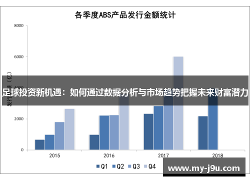 足球投资新机遇：如何通过数据分析与市场趋势把握未来财富潜力