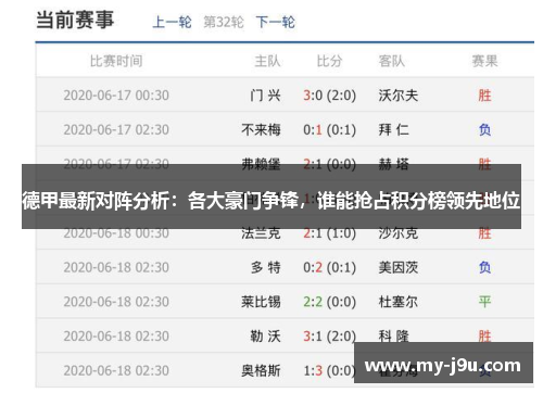 德甲最新对阵分析：各大豪门争锋，谁能抢占积分榜领先地位