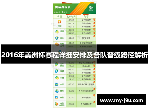 2016年美洲杯赛程详细安排及各队晋级路径解析