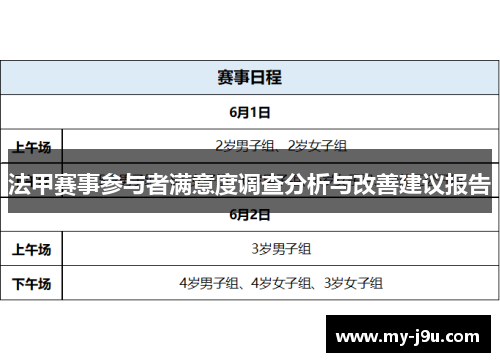 法甲赛事参与者满意度调查分析与改善建议报告