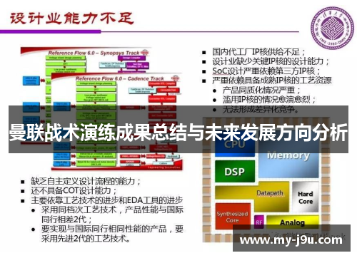 曼联战术演练成果总结与未来发展方向分析