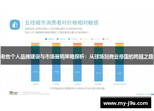 老詹个人品牌建设与市场营销策略探析：从球场到商业帝国的跨越之路