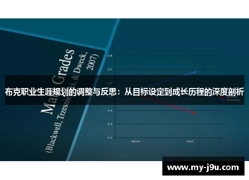 布克职业生涯规划的调整与反思：从目标设定到成长历程的深度剖析