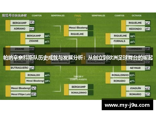 帕纳辛奈科斯队历史成就与发展分析：从创立到欧洲足球舞台的崛起