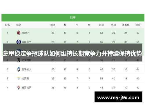 意甲稳定争冠球队如何维持长期竞争力并持续保持优势
