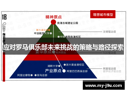 应对罗马俱乐部未来挑战的策略与路径探索