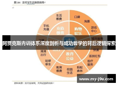 阿贾克斯青训体系深度剖析与成功哲学的背后逻辑探索