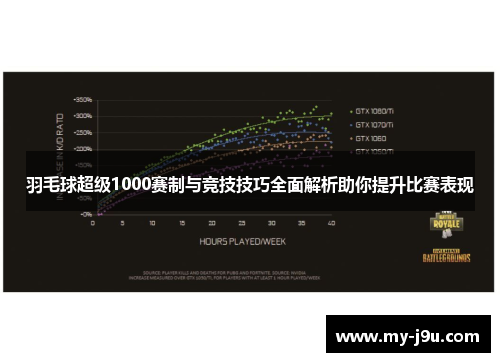 羽毛球超级1000赛制与竞技技巧全面解析助你提升比赛表现