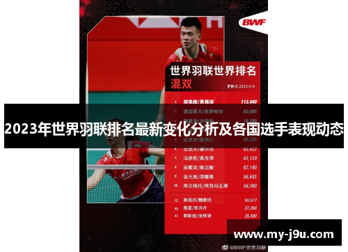 2023年世界羽联排名最新变化分析及各国选手表现动态