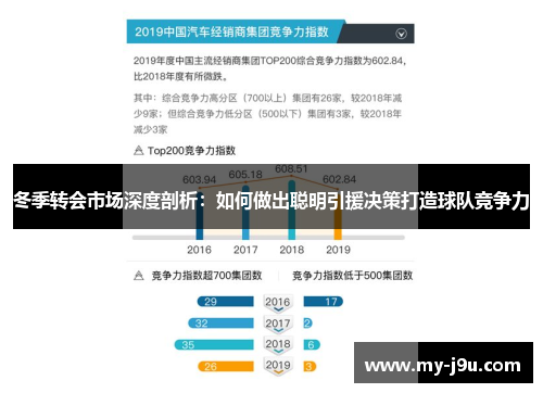 冬季转会市场深度剖析：如何做出聪明引援决策打造球队竞争力