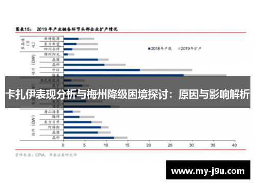 卡扎伊表现分析与梅州降级困境探讨：原因与影响解析