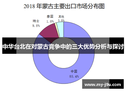中华台北在对蒙古竞争中的三大优势分析与探讨