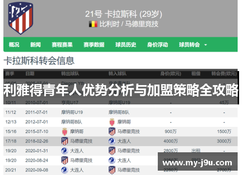 利雅得青年人优势分析与加盟策略全攻略