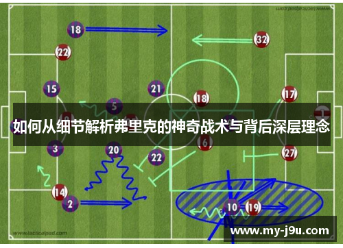如何从细节解析弗里克的神奇战术与背后深层理念
