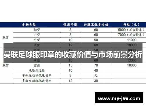 曼联足球服印章的收藏价值与市场前景分析