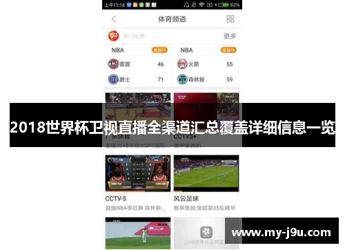 2018世界杯卫视直播全渠道汇总覆盖详细信息一览