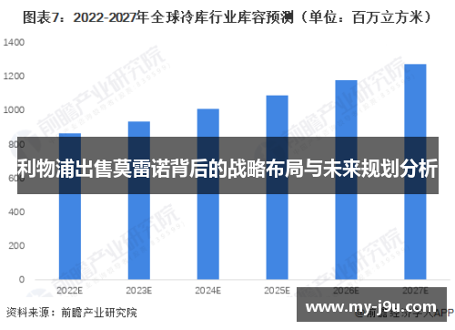 利物浦出售莫雷诺背后的战略布局与未来规划分析