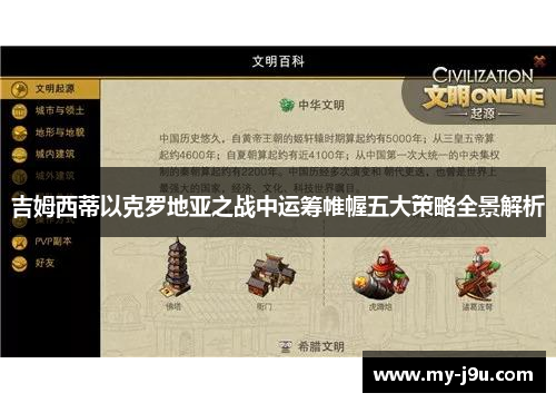 吉姆西蒂以克罗地亚之战中运筹帷幄五大策略全景解析