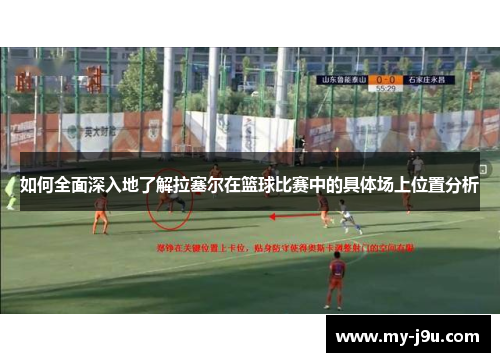 如何全面深入地了解拉塞尔在篮球比赛中的具体场上位置分析