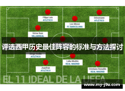评选西甲历史最佳阵容的标准与方法探讨
