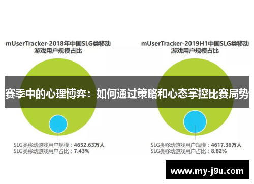 赛季中的心理博弈：如何通过策略和心态掌控比赛局势