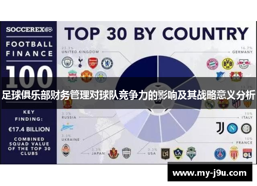 足球俱乐部财务管理对球队竞争力的影响及其战略意义分析 足球俱乐部财务管理对球队竞争力的影响及其战略意义分析