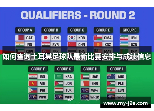 如何查询土耳其足球队最新比赛安排与成绩信息
